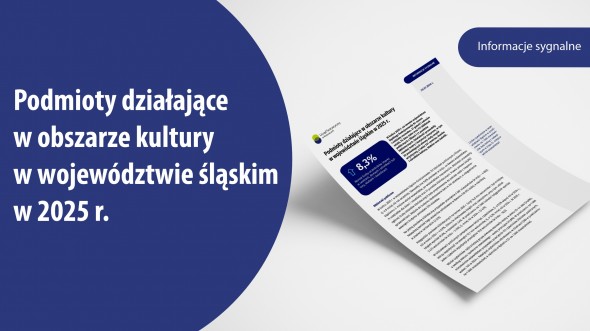 Podmioty działające w obszarze kultury w województwie śląskim w 2025 r. - 1 strona opracowania