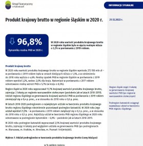 Produkt krajowy brutto w regionie śląskim w 2020 r. - 1 strona