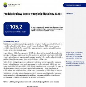 Produkt krajowy brutto w regionie śląskim w 2022 r. - 1 strona