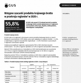 okładka Wstępne szacunki produktu krajowego brutto w przekroju regionów w 2020 r.