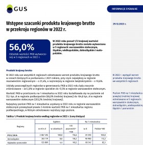 Wstępne szacunki produktu krajowego brutto w przekroju regionów w 2022 r. - 1 strona