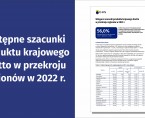 Wstępne szacunki produktu krajowego brutto w przekroju regionów w 2022 r. Foto