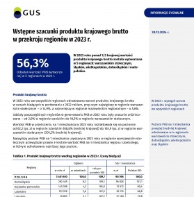 Wstępne szacunki produktu krajowego brutto w przekroju regionów w 2023 r.