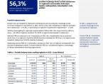 Wstępne szacunki produktu krajowego brutto w przekroju regionów w 2023 r. Foto