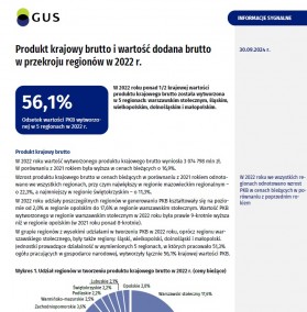 Produkt krajowy brutto i wartość dodana brutto w przekroju regionów w 2022 r. - strona