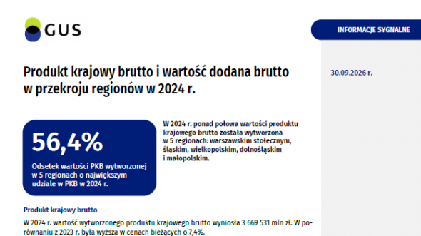 Produkt krajowy brutto i wartość dodana brutto w przekroju regionów w 2024 r. - 1 strona