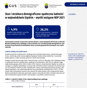 Stan i struktura demograficzno-społeczna ludności w województwie śląskim – wyniki wstępne NSP 202 - pierwsza strona