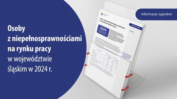 Osoby z niepełnosprawnościami w województwie śląskim w 2024  r.