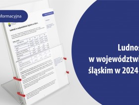 Ludność w województwie śląskim w 2024 r. - 1 strona naotatki