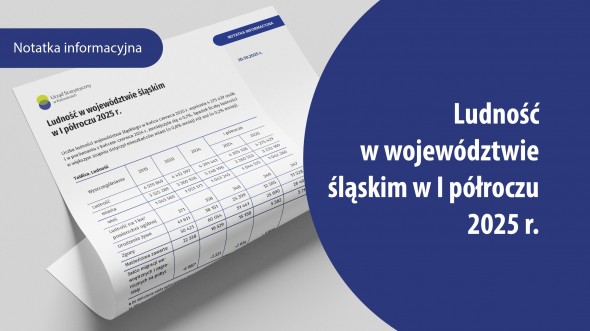 Ludność w województwie śląskim w I półroczu 2025 r. - 1 srona