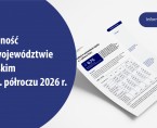 Ludność w województwie śląskim w 1. półroczu 2026 r. Foto