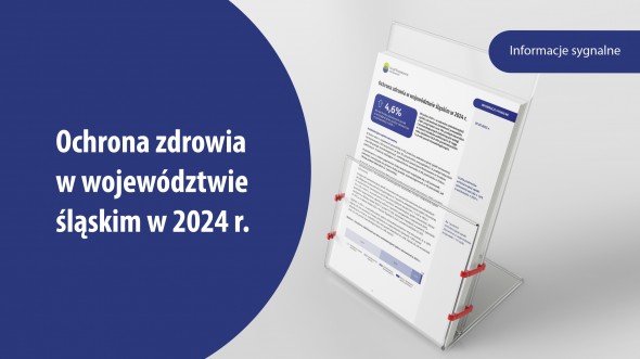 Ochrona zdrowia w województwie śląskim w 2024 r.