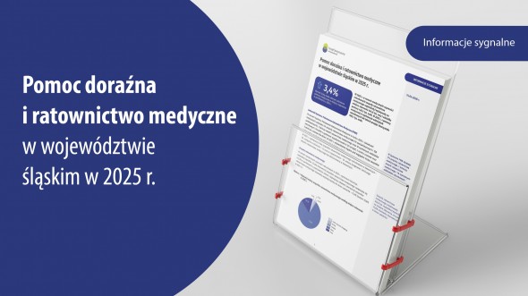 Pomoc doraźna i ratownictwo medyczne w województwie śląskim w 2025 r. - okładka