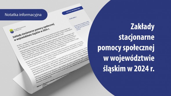 Zakłady stacjonarne pomocy społecznej w województwie śląskim w 2024 r.
