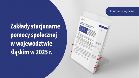Zakłady stacjonarne pomocy społecznej w województwie śląskim w 2025 r. - okładka