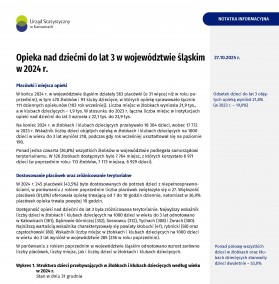 Opieka nad dziećmi do lat 3 w województwie śląskim w 2024 r.