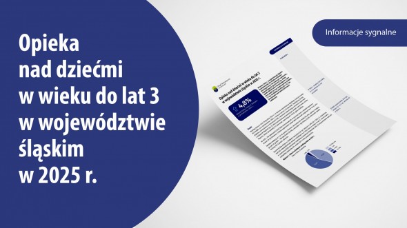 Opieka nad dziećmi do lat 3 w województwie śląskim w 2025 r. - 1 strona