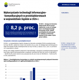 Wykorzystanie technologii informacyjno-komunikacyjnych w przedsiębiorstwach w województwie śląskim w 2024 r. - 1 strona