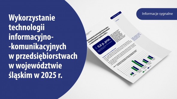 Wykorzystanie technologii komunikacyjnych w województwie śląskim w 2025 r. - okładka