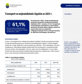 Transport w województwie śląskim w 2021 r.