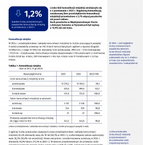 Transport w województwie śląskim w 2024 r. - 1 strona