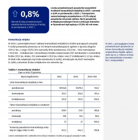Transport w województwie śląskim w 2023 r. - 1 strona