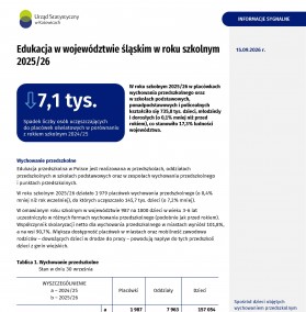 Edukacja w województwie śląskim w roku szkolnym 2025/2026 - 1 strona