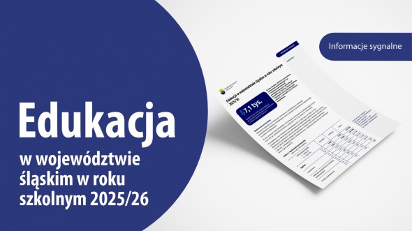 Edukacja w województwie śląskim w roku szkolnym 2025/2026 - 1 strona