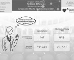 Europejskie Miasto Nauki Katowice 2024. Tydzień Dźwięku (Infografika) Foto