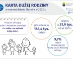 Międzynarodowy Dzień Rodzin (Infografika) Foto