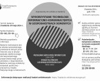 Wykorzystanie technologii informacyjno-komunikacyjnych w gospodarstwach domowych (Infografika) Foto