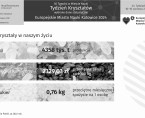 Europejskie Miasto Nauki Katowice 2024. Tydzień Kryształów (Infografika) Foto