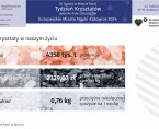 Europejskie Miasto Nauki Katowice 2024. Tydzień Kryształów (Infografika) Foto