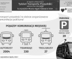 Europejskie Miasto Nauki Katowice 2024. Tydzień Transportu Przyszłości (Infografika) Foto