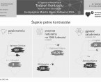 Europejskie Miasto Nauki Katowice 2024. Tydzień Kontrastu (Infografika) Foto