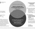 Ankieta koniunktury w gospdarstwie rolnym (Infografika) Foto