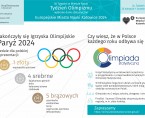 Europejskie Miasto Nauki Katowice 2024. Tydzień Olimpizmu (Infografika) Foto