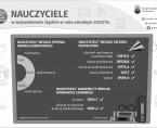 Dzień Edukacji Narodowej (Infografika) Foto