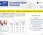 Europejski Dzień Statystyki (Infografika) Foto