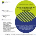 Uczestnictwo mieszkańców Polski (rezydentów) w podróżach (Infografika) Foto