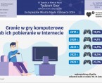 Europejskie Miasto Nauki Katowice 2024. Tydzień Gier (Infografika) Foto