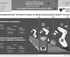 Europejskie Miasto Nauki Katowice 2024. Tydzień Robotów (Infografika) Foto