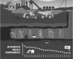 Barbórka 2024 (Infografika) Foto