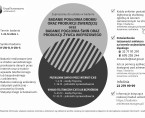 Badanie pogłowia drobiu oraz produkcji zwierzęcej oraz Badanie pogłowia świń oraz produkcji żywca wieprzowego (Infografika) Foto