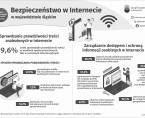 Dzień Bezpiecznego Internetu (Infografika) Foto