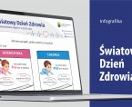 Światowy Dzień Zdrowia (Infografika) Foto