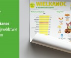 Wielkanoc (Infografika) Foto