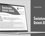 Światowy Dzień Ziemi (Infografika) Foto