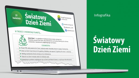 Światowy Dzień Ziemi (Infografika)