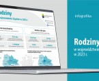 15 maja Międzynarodowy Dzień Rodzin (Infografika) Foto